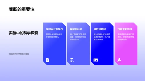 科学学习的重要性PPT模板