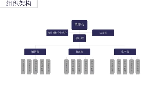 深蓝色公司融资计划书PPT模板