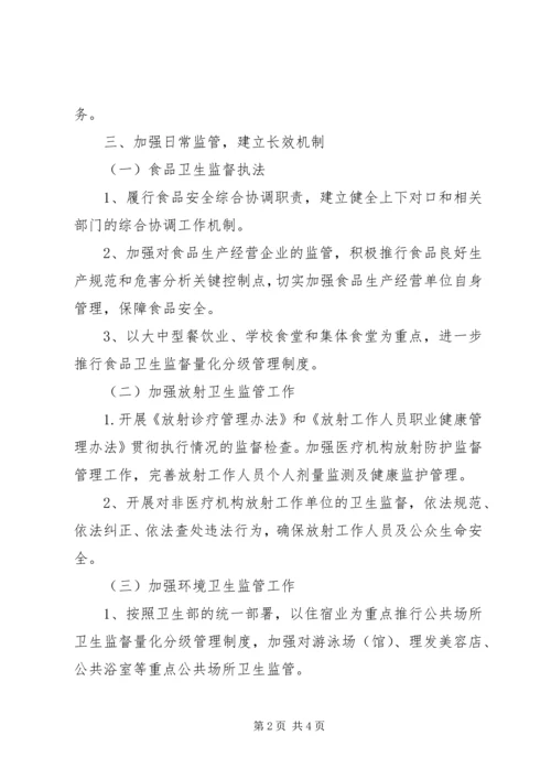 最新卫生监督所工作计划范文.docx
