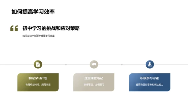 初中生涯规划