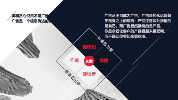 精品广告文案写作培训通用PPT课件