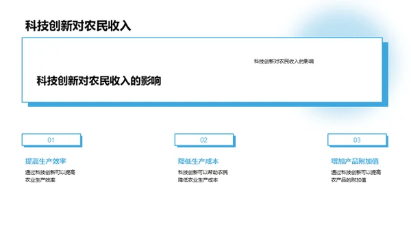 农业科创赋能农民增收