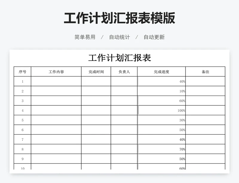 工作计划汇报表模版