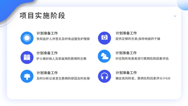 医院护理工作PDCA品管圈案例汇报通用PPT模板