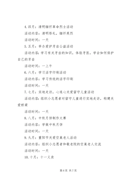 年度工作计划：XX年志愿者联合会工作计划.docx