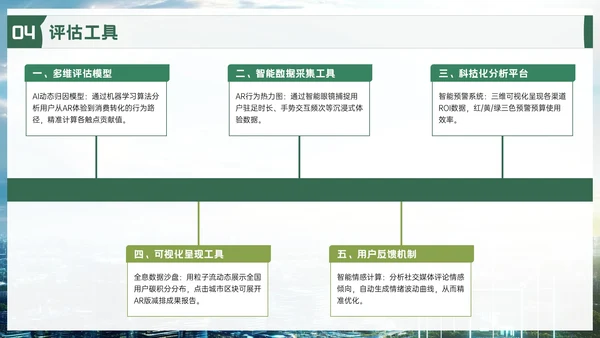 绿色品牌推广活动方案PPT模板