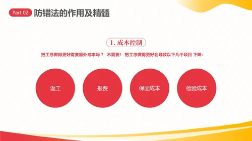 防错管理培训防错管理办法安全生产培训PPT课件其他管理