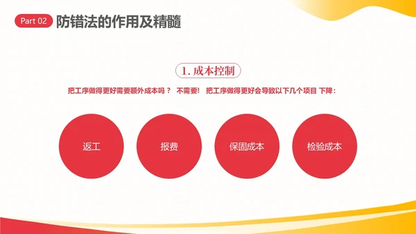 防错管理培训防错管理办法安全生产培训PPT课件其他管理