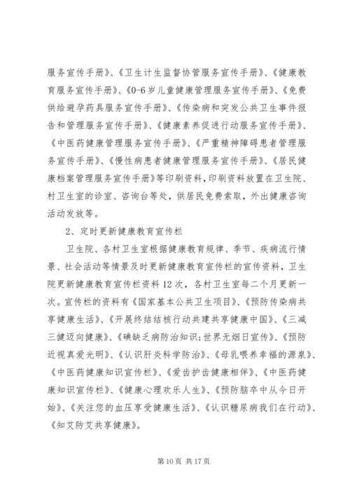 健康教育总结某年.docx