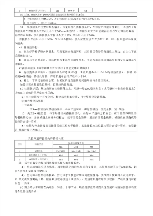 框架结构钢筋绑扎技术交底共6页