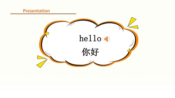 Unit 1 Making friends  Part A 第一课时课件（共24张PPT）