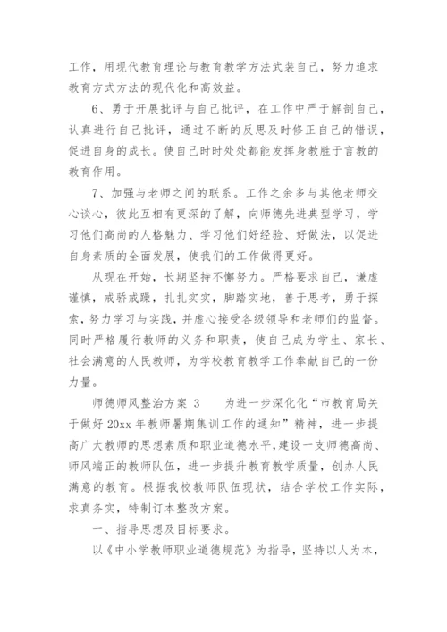 师德师风整治方案.docx