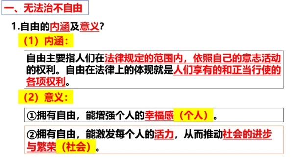 【新课标】7.1 自由平等的真谛课件【2024春新教材】（29张ppt）