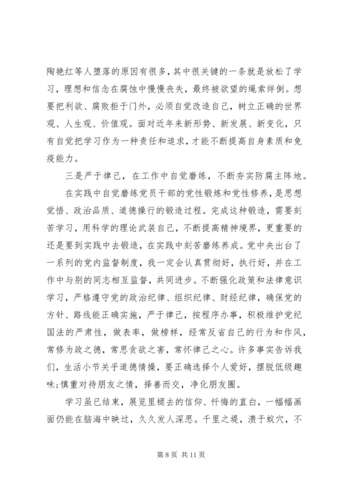 党风党性党纪教育心得体会.docx