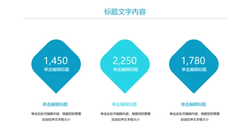 医疗细胞DNA研究报告PPT模板