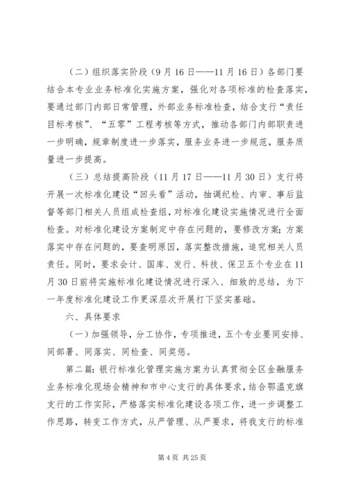 银行标准化管理实施方案 (2).docx