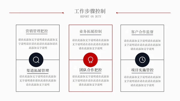 简约风实习报告总结汇报通用PPT模板