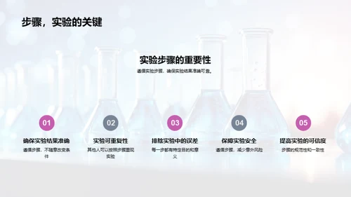 探索科学实验之旅