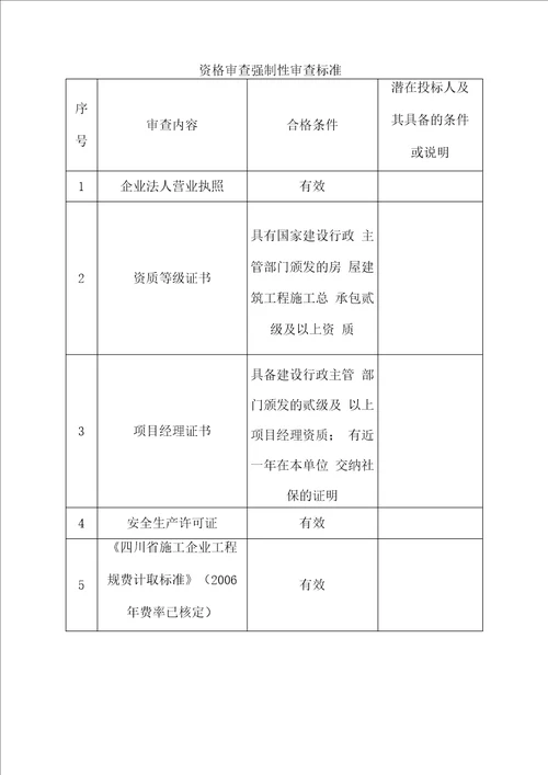 技术标前附表学案