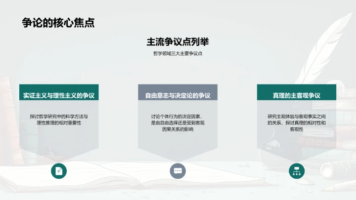 哲学研究展望PPT模板