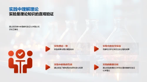 化学实验全程指南