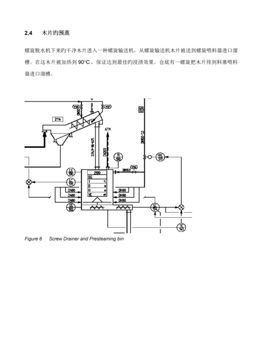 杨木BCTMP标准工艺描述专业重点技术资料.docx