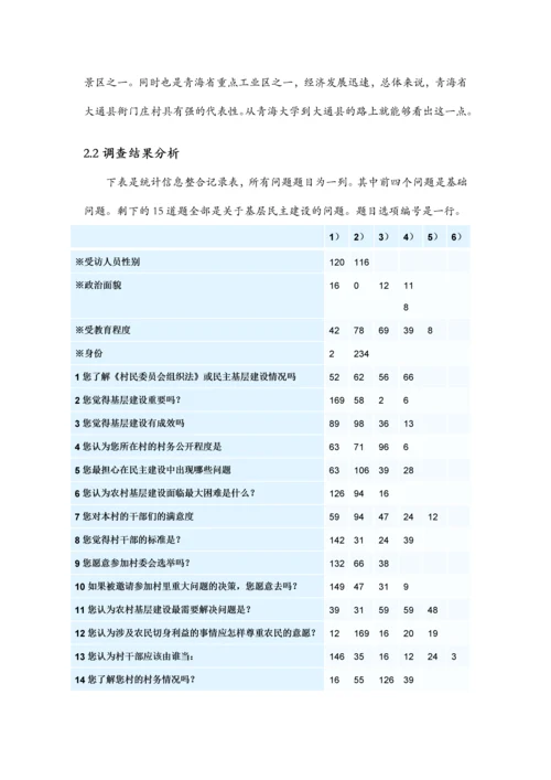 农村基层民主建设方面的调查报告.docx