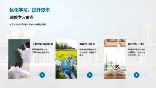 提升学习效率之道