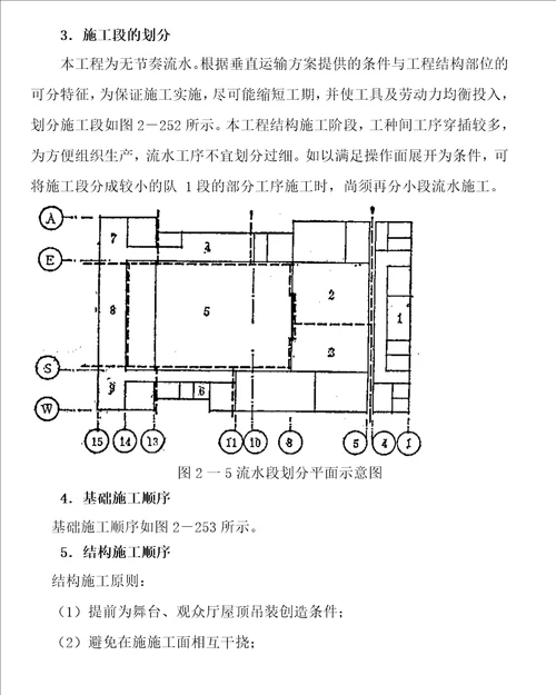 影剧院工程施工方案