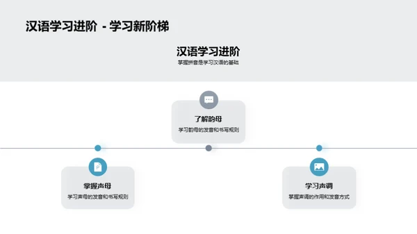 拼音探秘二年级