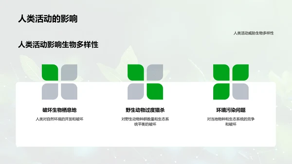 解析生物多样性PPT模板