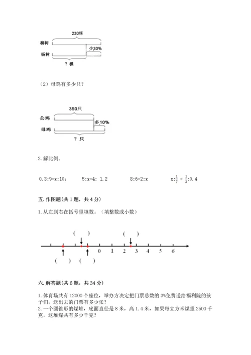人教版六年级下册数学期末测试卷带答案（预热题）.docx