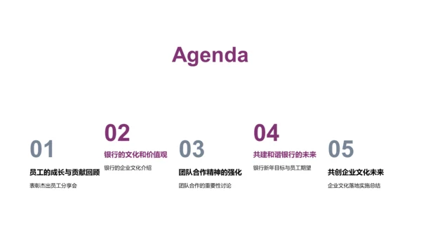 银行员工表彰与发展PPT模板