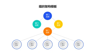 简约风组织架构多项PPT图文页