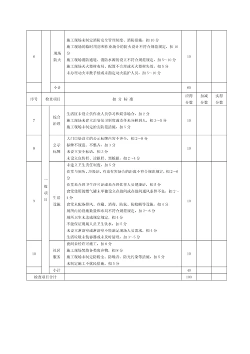 规范打分表格.docx