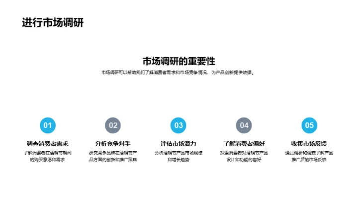 清明节产品创新策略