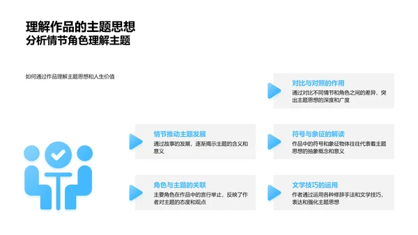 阅读与成长课堂PPT模板