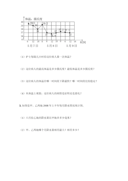 人教版五年级下册数学期末测试卷及答案【精选题】.docx