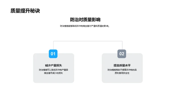 病虫害防治与农业生产