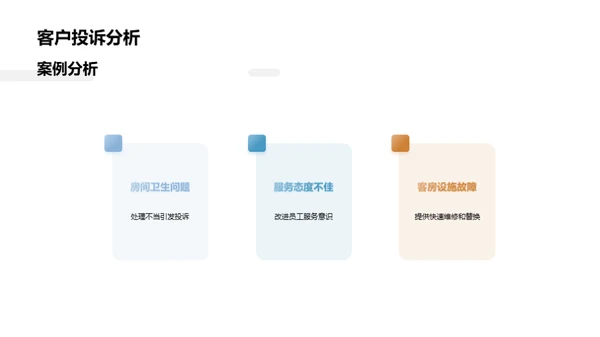 酒店服务：创新与实践