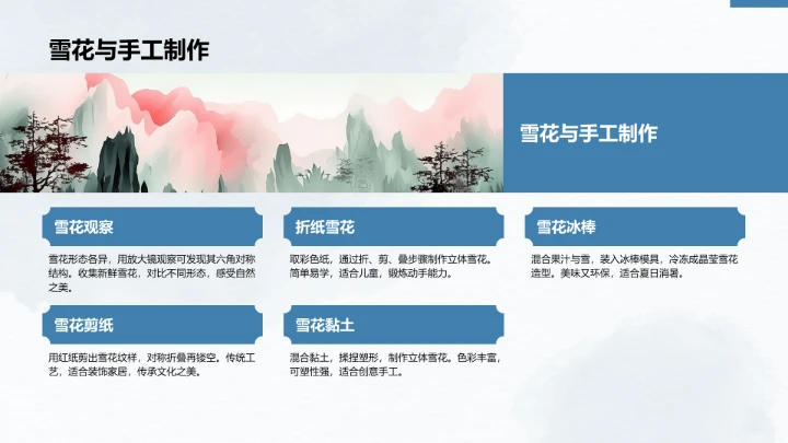 二十四节气大雪PPT模板