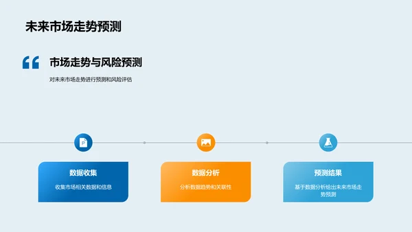 农业产销月度总结