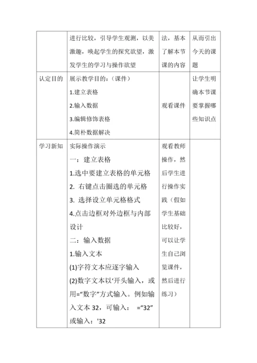 制作电子表格教案.docx