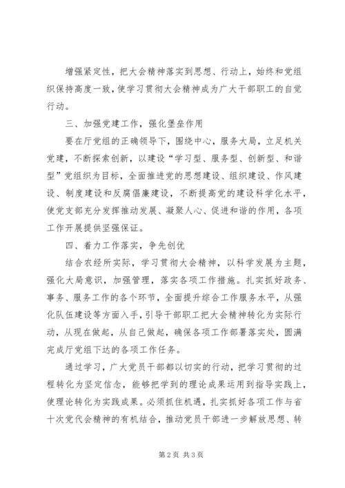 学习宣传贯彻省第十二次党代会精神情况报告[大全五篇] (4).docx