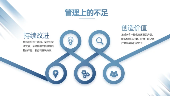 蓝色创意人力资源工作总结汇报PPT动态模板