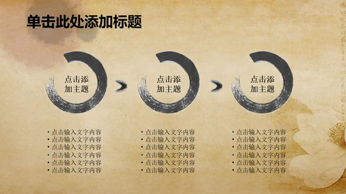 古香古色中国风佛教PPT动态模板信佛