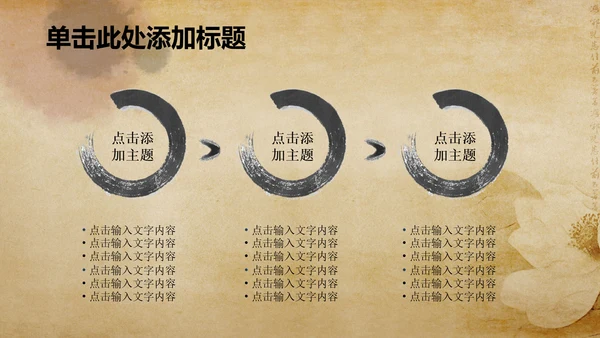 古香古色中国风佛教PPT动态模板信佛