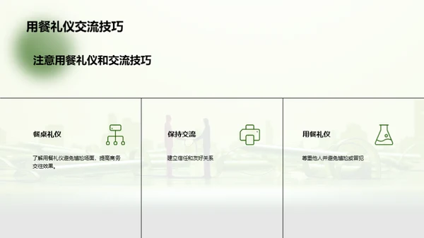 高效的商务社交技巧