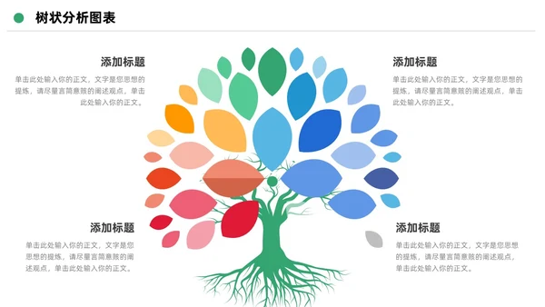 扁平简约可视化树状数据分析图表PPT