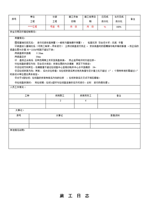 66KV输电线路施工日志(新)
